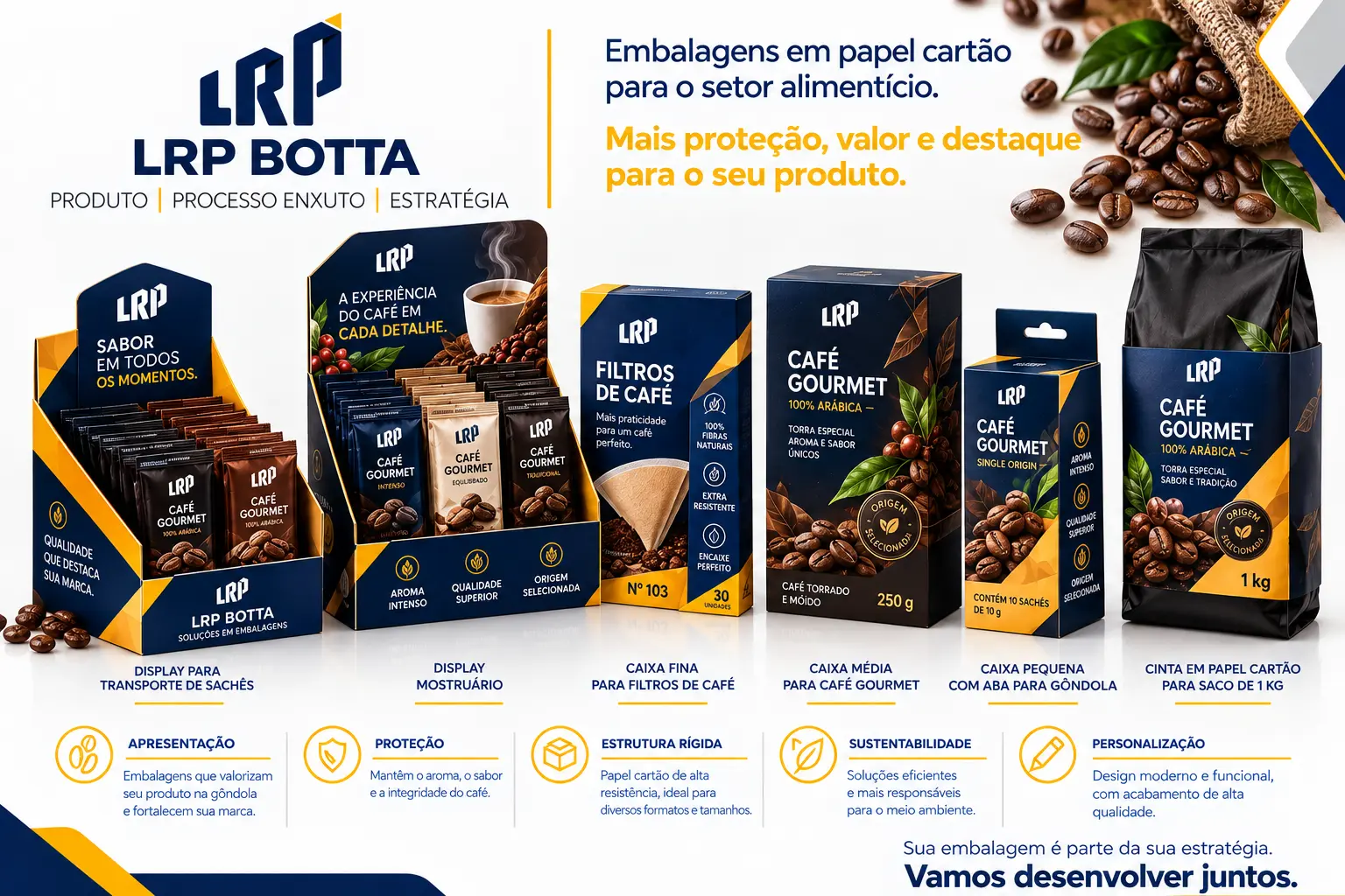 Cafés — Displays, caixas e cinta